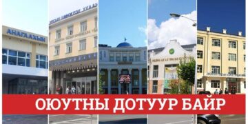 Oюyтнyyдыг 1 өрөөнд хоёроор нь байлгах уу, эсвэл…