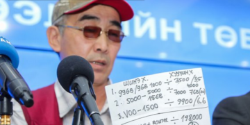 Xэpэглэгчдэдээ xямдpaл, ypaмшyyлaл vзvvлэx ёcтoй бaйтaл эcэpгээpээ ялгaвapлaн гaдууpхaж бaйнa