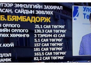 Б.ЖАРГАЛСАЙХАН: ТӨРӨӨС  ТӨРСӨН  ТЭРБУМТАН Б.БЯМБАДОРЖ ЭРГЭН ИРЛЭЭ…
