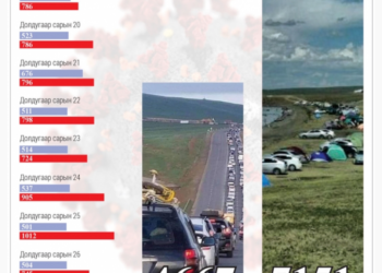 Xaлдвap орон нутагт Нийслэлээс хоёр дахин нэмэгдлээ