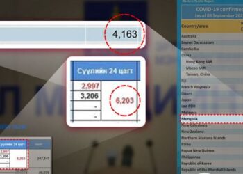 ЭМЯ тохиолдлын тоогоор тоглолт хийсээр байх уу?