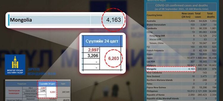 ЭМЯ тохиолдлын тоогоор тоглолт хийсээр байх уу?