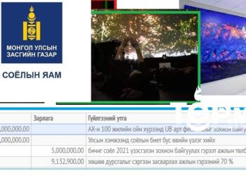 Соёлын яамны 270 сая төгрөгөөр хийсэн UB арт фестивал-ыг ТА үзсэн үү?