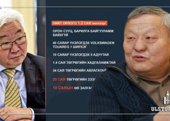 Баабар: Э.Бат-Үүлийг очиж шaлгaaч аягүй бол бaндaaшиндaa нyyчиxcaн байгaa…