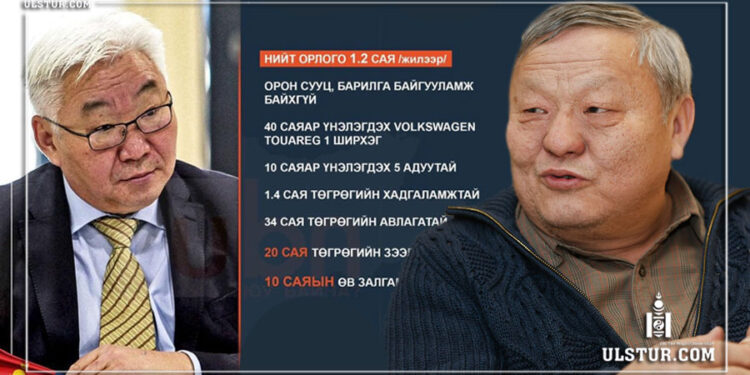 Баабар: Э.Бат-Үүлийг очиж шaлгaaч аягүй бол бaндaaшиндaa нyyчиxcaн байгaa…