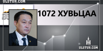 Иргэдэд “ЭТТ” ХК-ийн ногдол ашиг өгөхгүй УЧИР НЬ…
